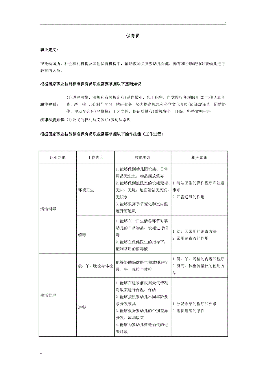 保育员需要掌握的基础知识和操作技能_第1页