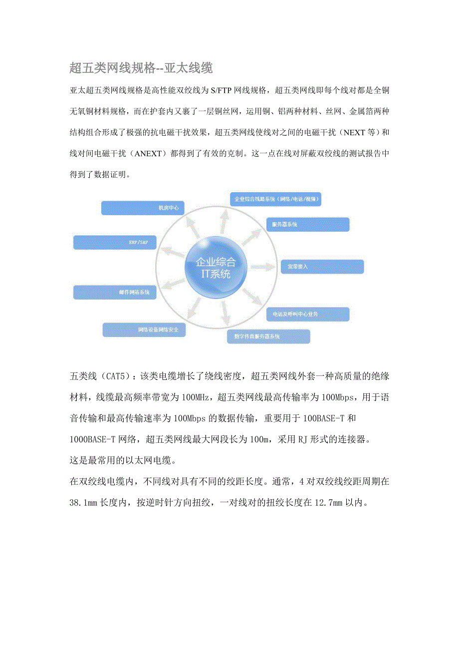 超五类屏蔽布线系统解决方案_第1页