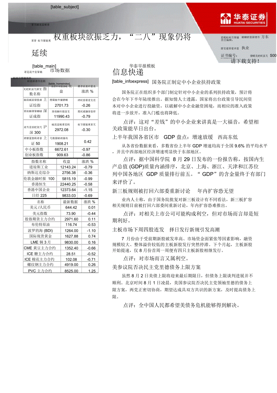 华泰早报20190801权重板块欲振乏力二八”现象仍将延续_第1页