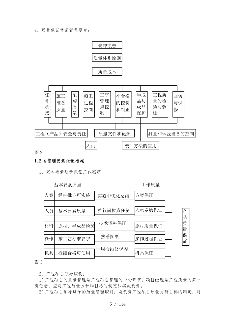 南京溧水二期B1地块机电安装工程_第5页