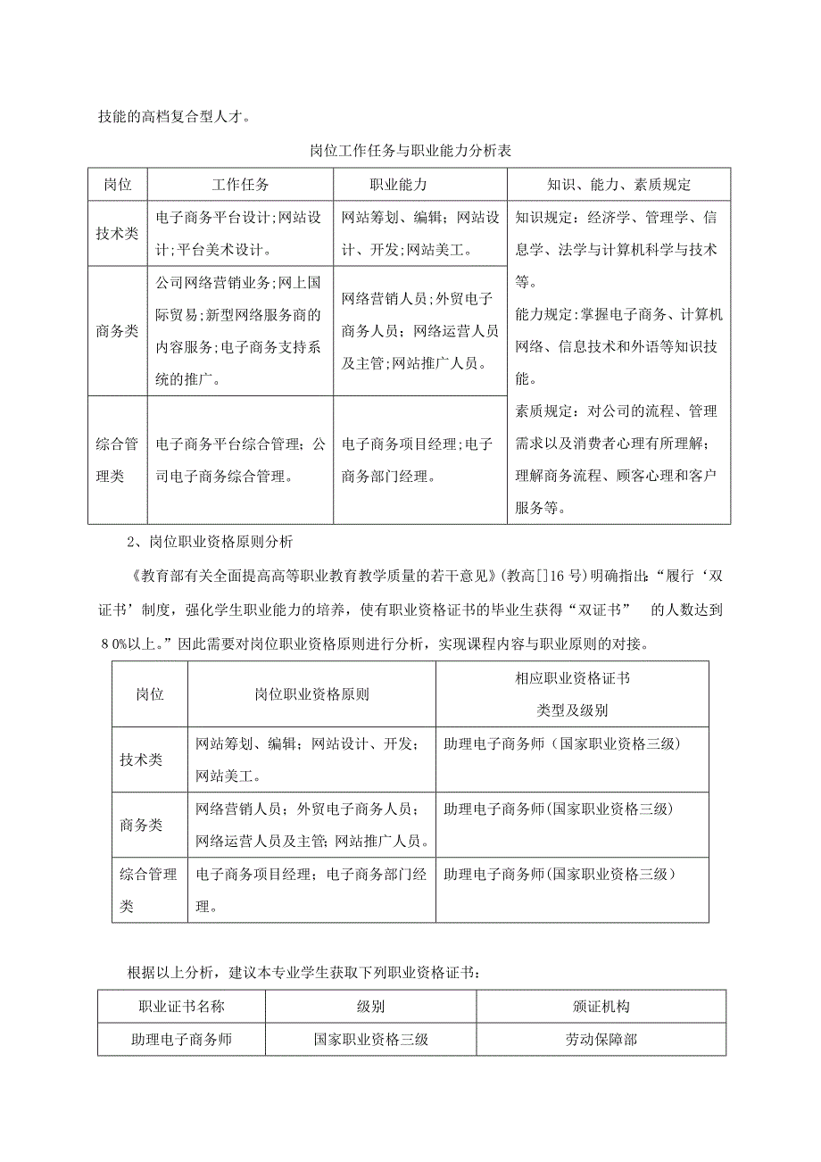 电子商务专业教学标准_第2页