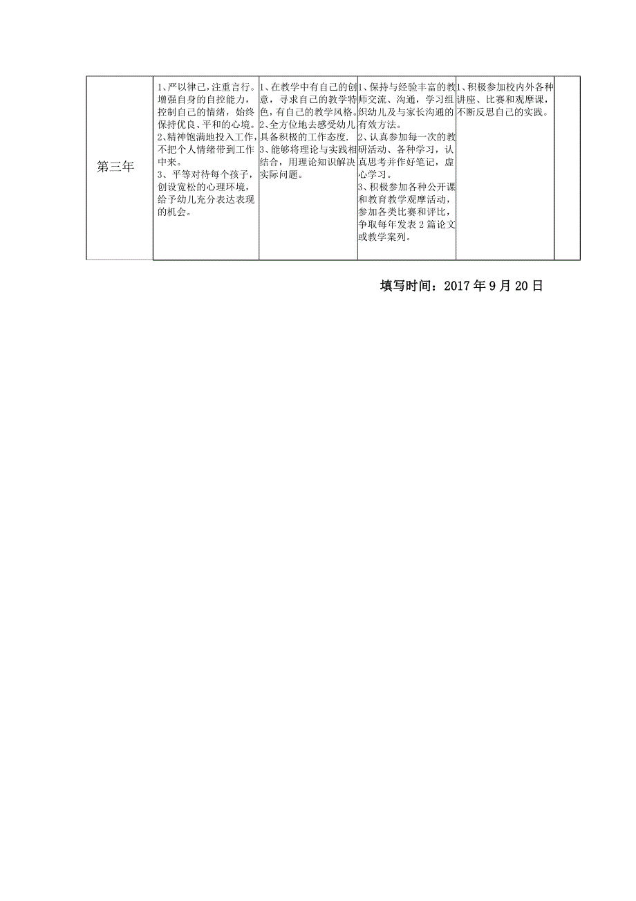 幼儿园新教师三年发展规划_第3页