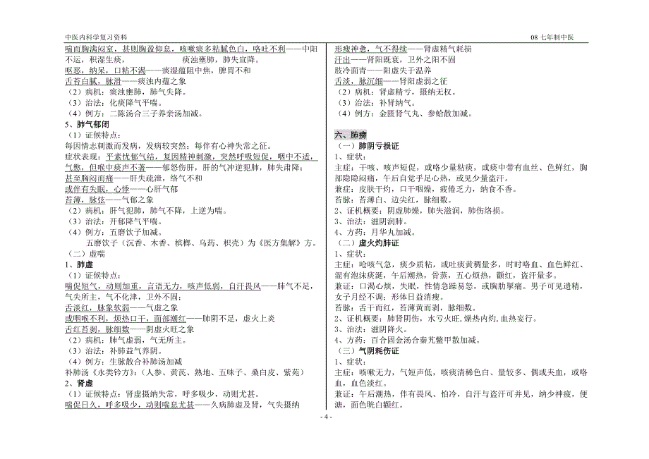 中医内科学复习资料_第4页