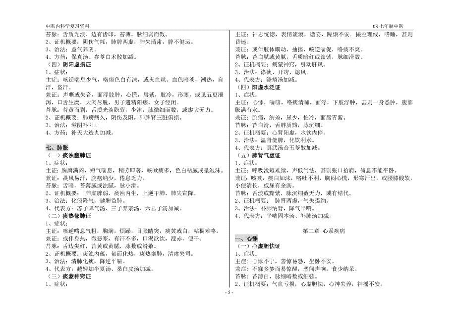 中医内科学复习资料_第5页