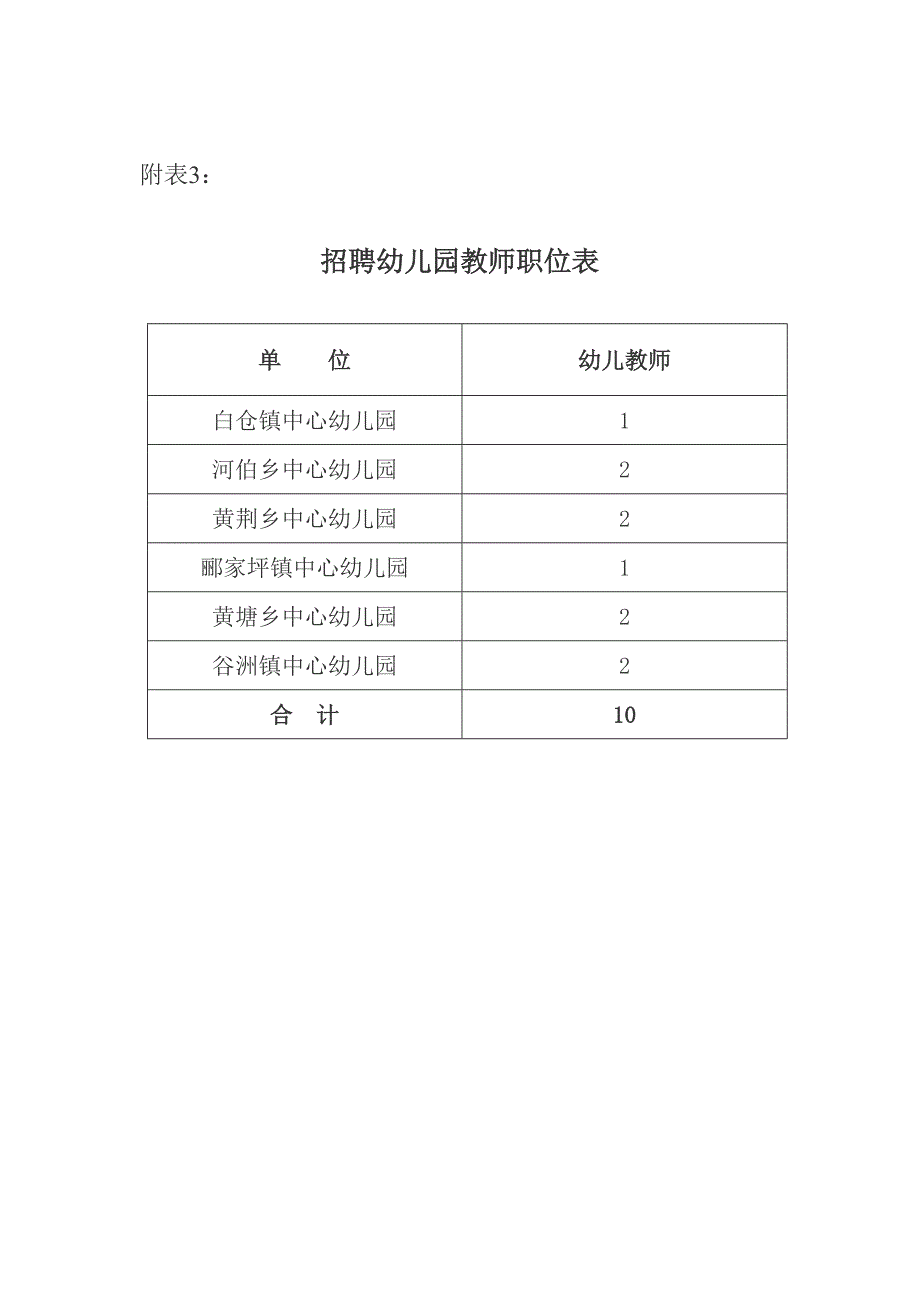 2023年教师招聘考试培训课程笔试_第4页