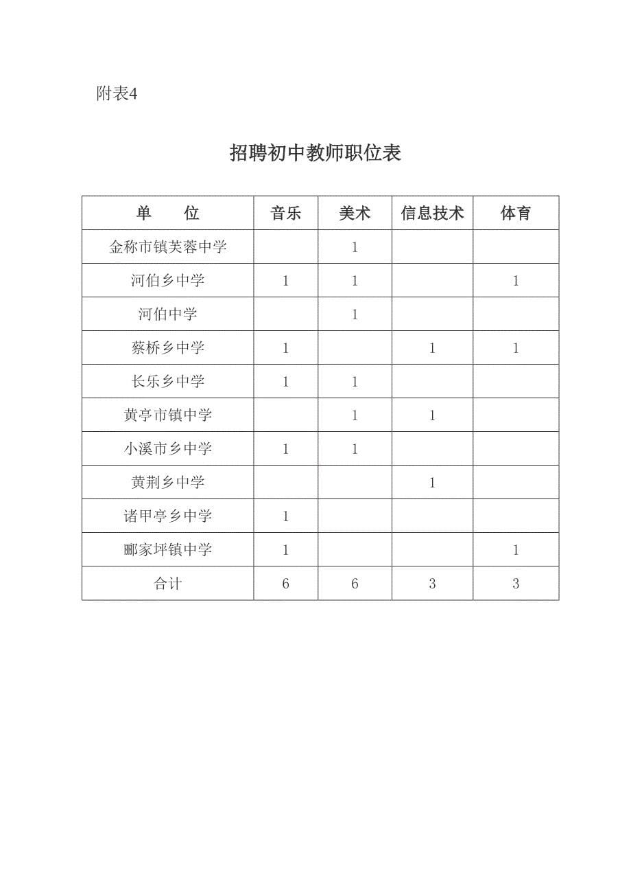 2023年教师招聘考试培训课程笔试_第5页