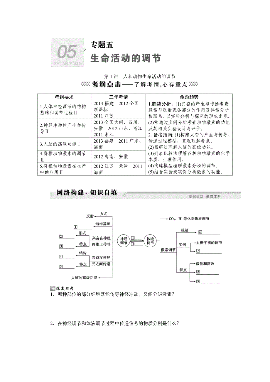 高考生物二轮复习专题讲解练：专题五生命活动的调节3讲_第1页