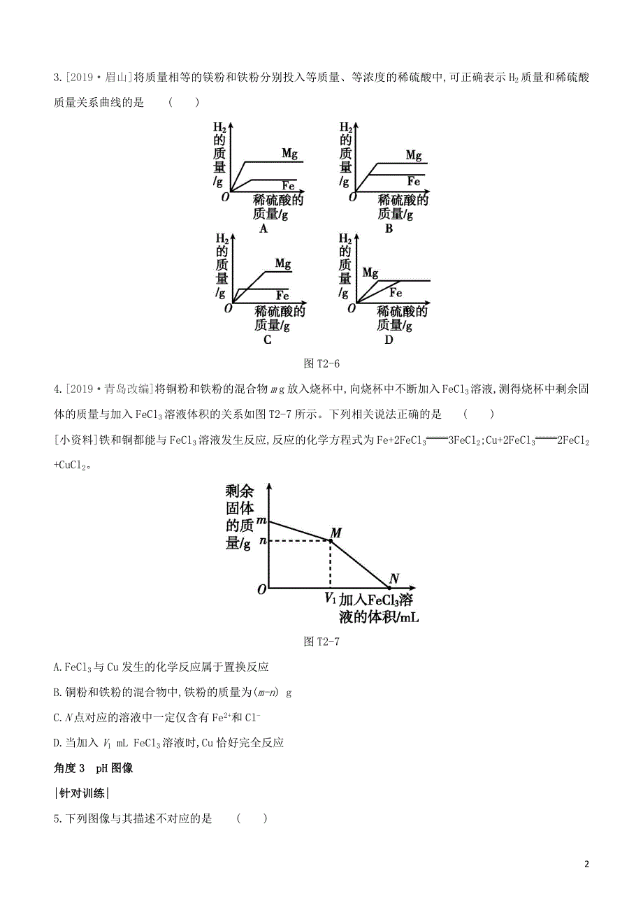 福建专版2020中考化学复习方案题型突破02图像题试题202005152115.docx_第2页