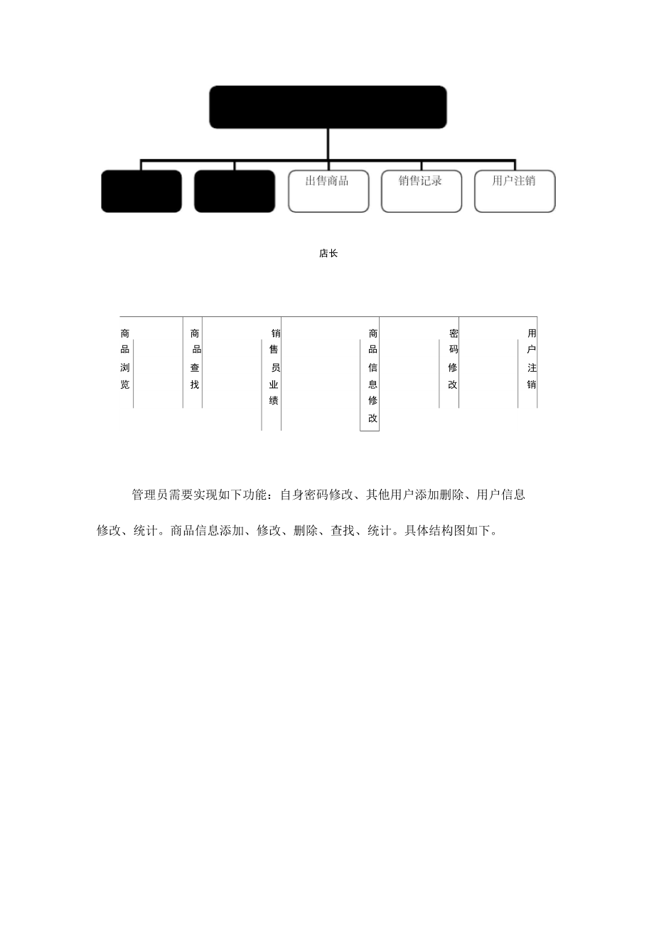 服装销售系统—C语言课程设计_第3页