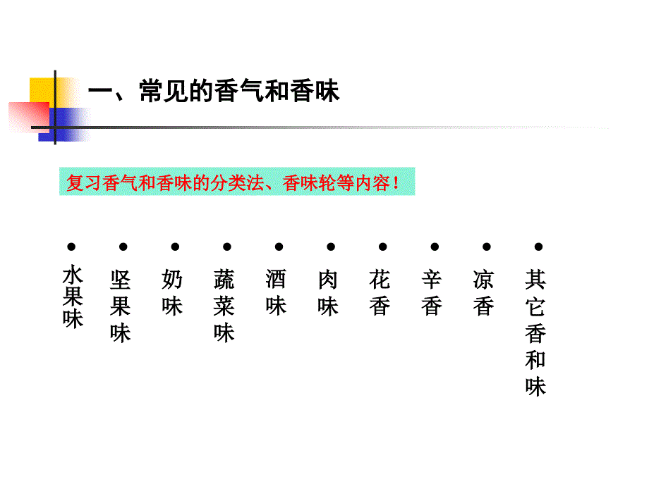 第3章常用香原料及其香气特征_第2页