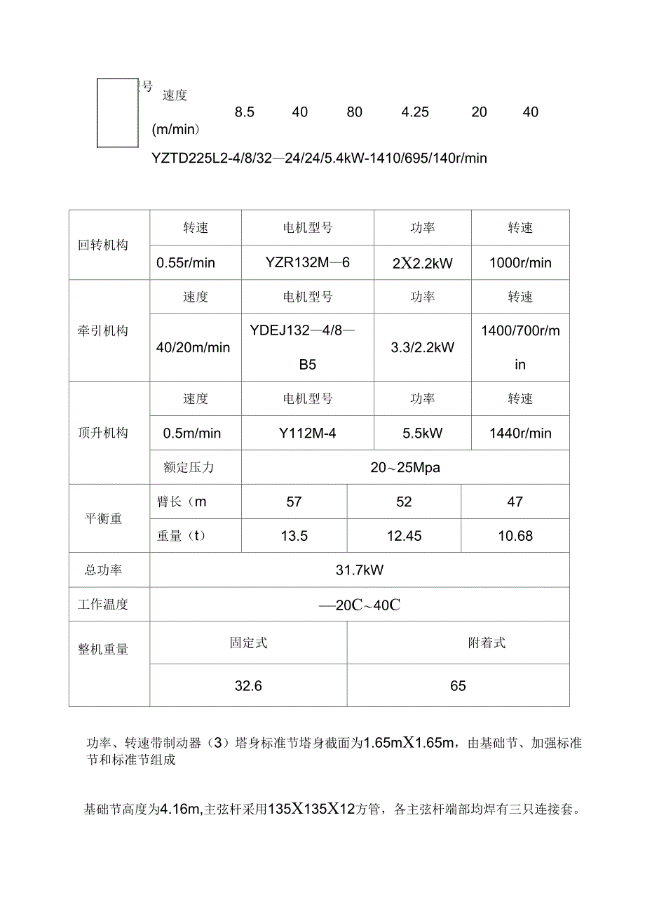 塔吊安拆施工专项方案培训资料_第4页