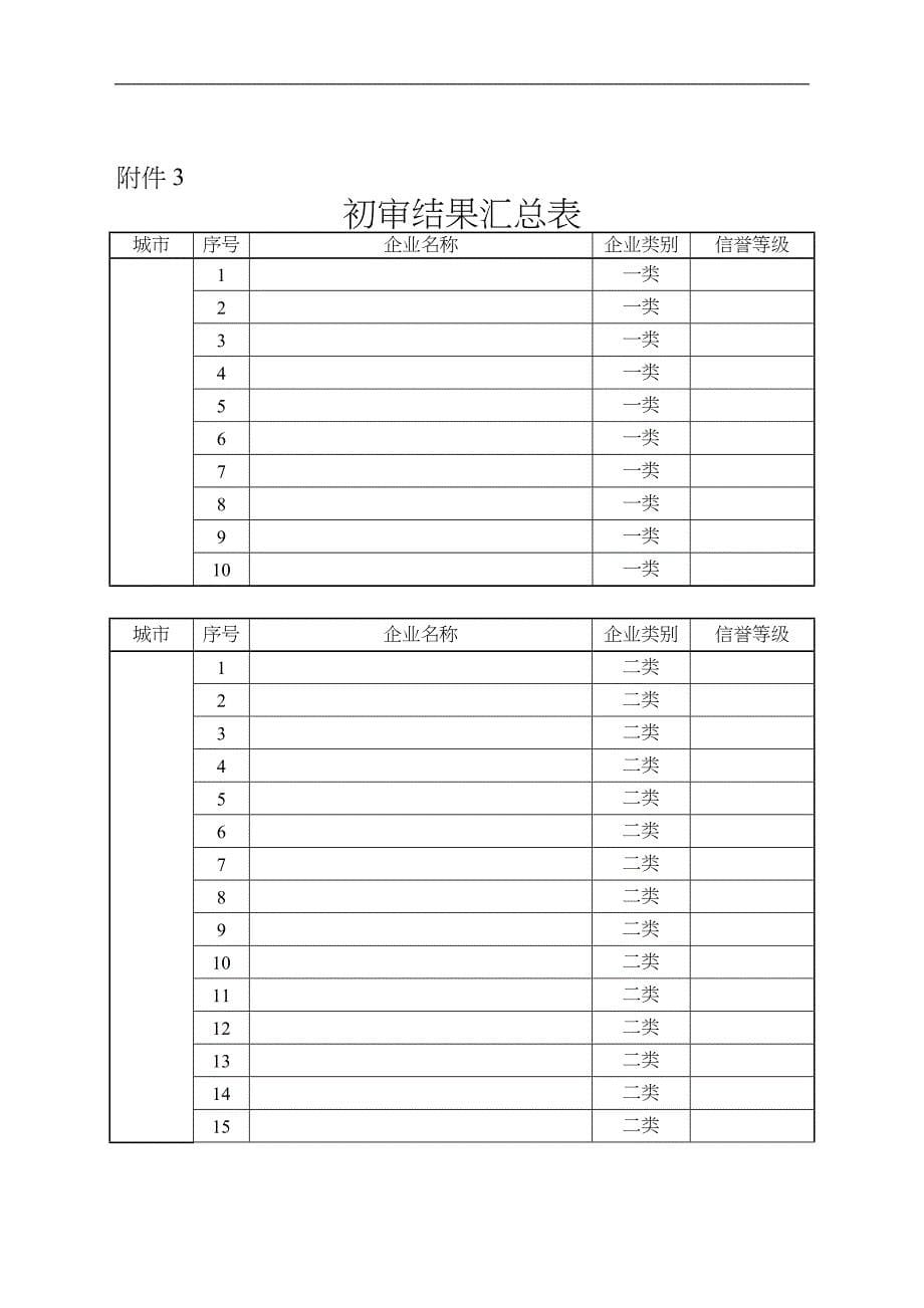 一类汽车修理厂申办标准_第5页