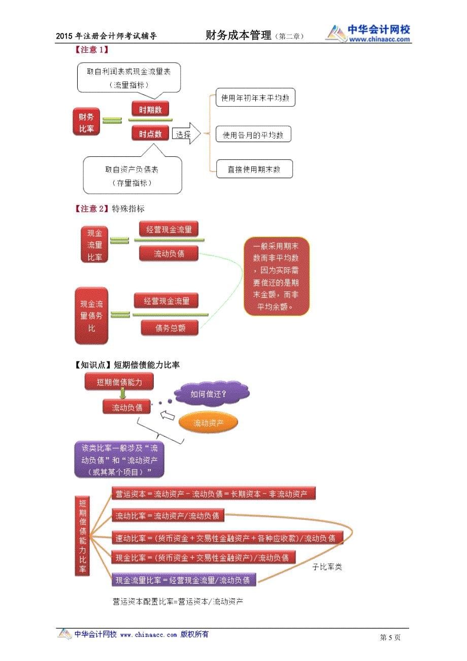 注册会计师陈华亭财务管理讲义cwgljy0201_第5页