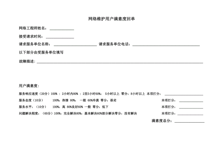 网络维护工程师KPI组成表_第2页