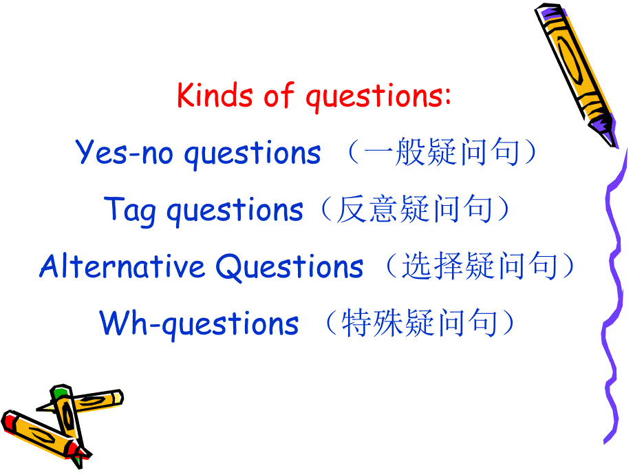 中考阅读理解的回答问题.ppt_第2页