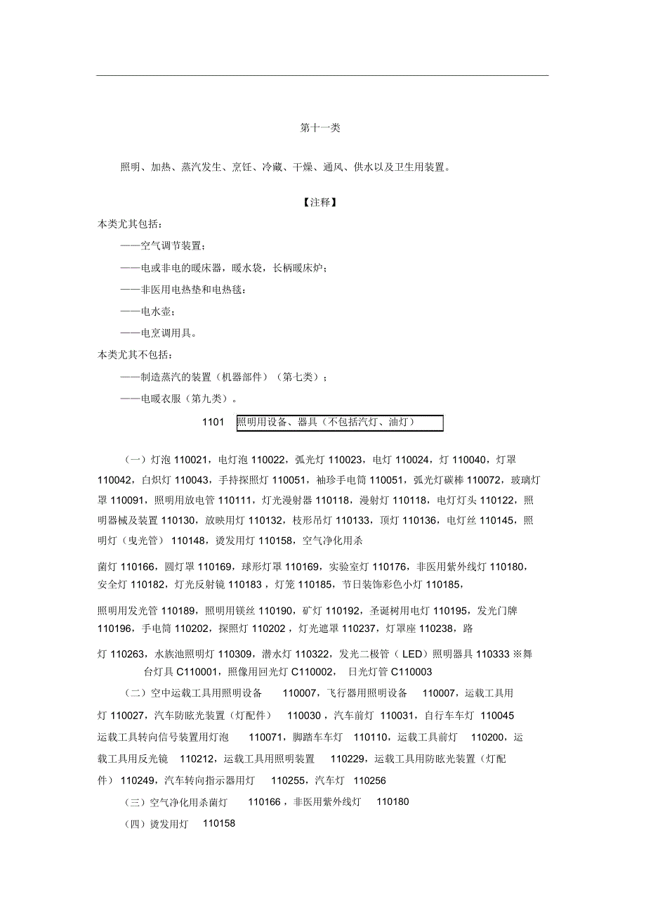 商标分类第11类_第1页