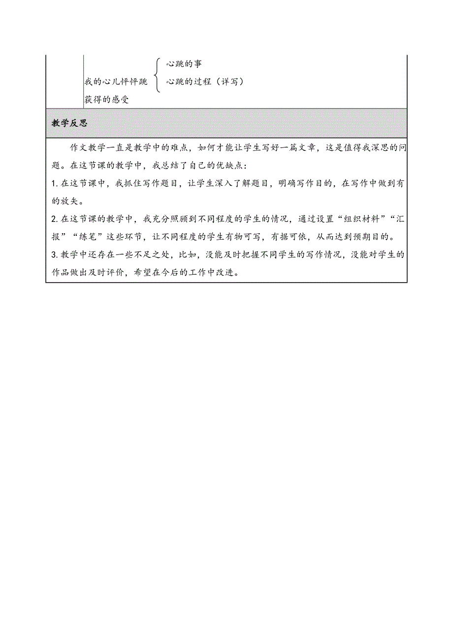 2019新人教版部编本四年级上册语文第8单元《习作：我的心儿怦怦跳》教案及教学反思+作业设计_第4页