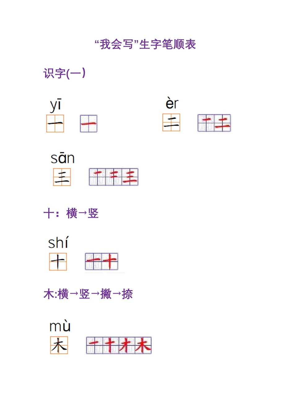 100个生字笔画笔顺整理(人教版一年级上册)_第1页