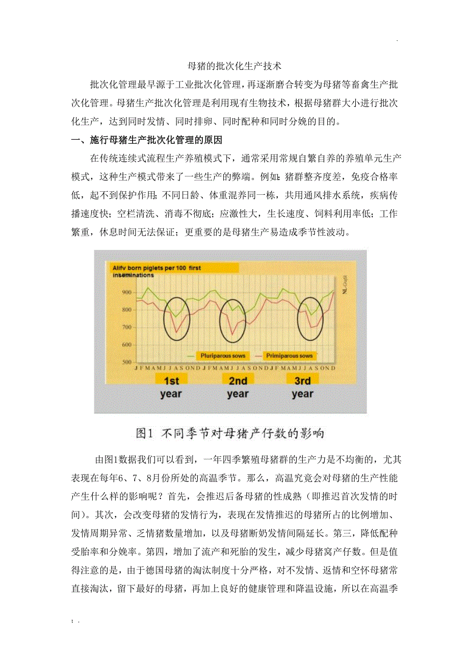 母猪的批次化生产管理技术_第1页