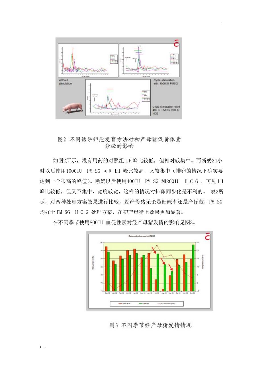 母猪的批次化生产管理技术_第4页