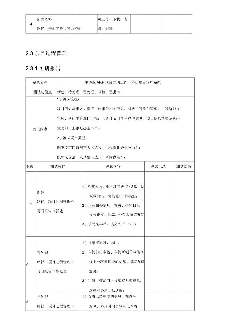 ARP二期项目科研项目系统_第5页