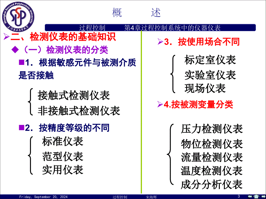 过程控制系统中的仪器仪表_第3页