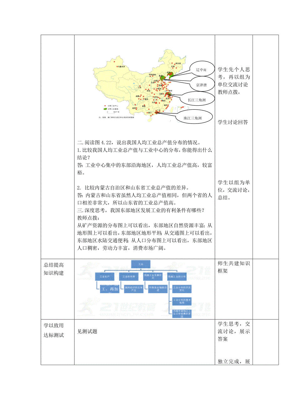 新教材 八年级地理上册第四章第三节工业第1课时教案新人教版_第3页