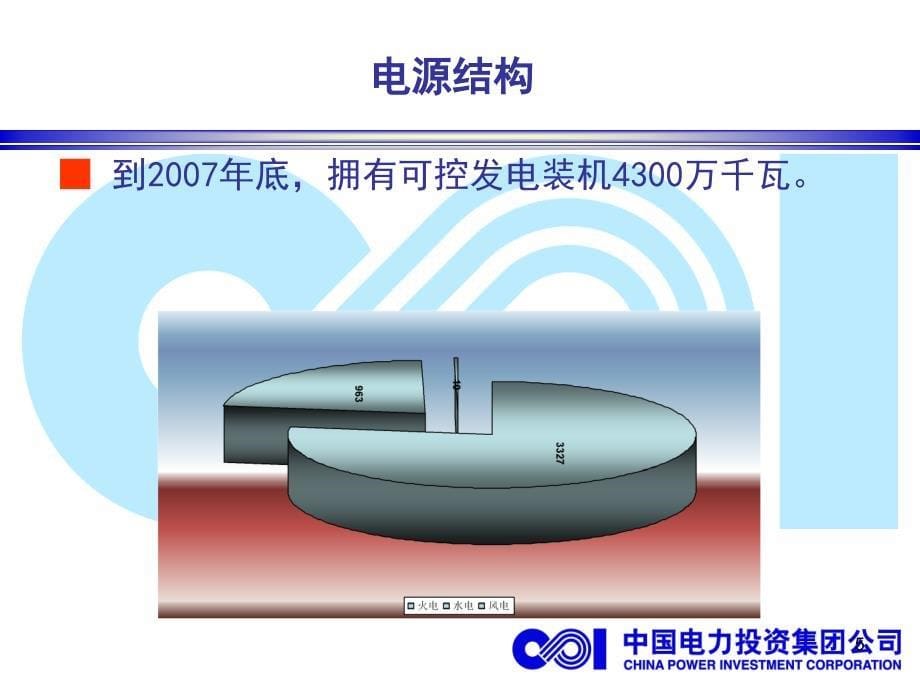 山东海阳核电站项目介绍_第5页