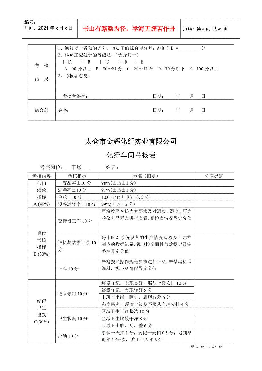 太仓市金辉化纤实业有限公司绩效考核试行草案_第4页