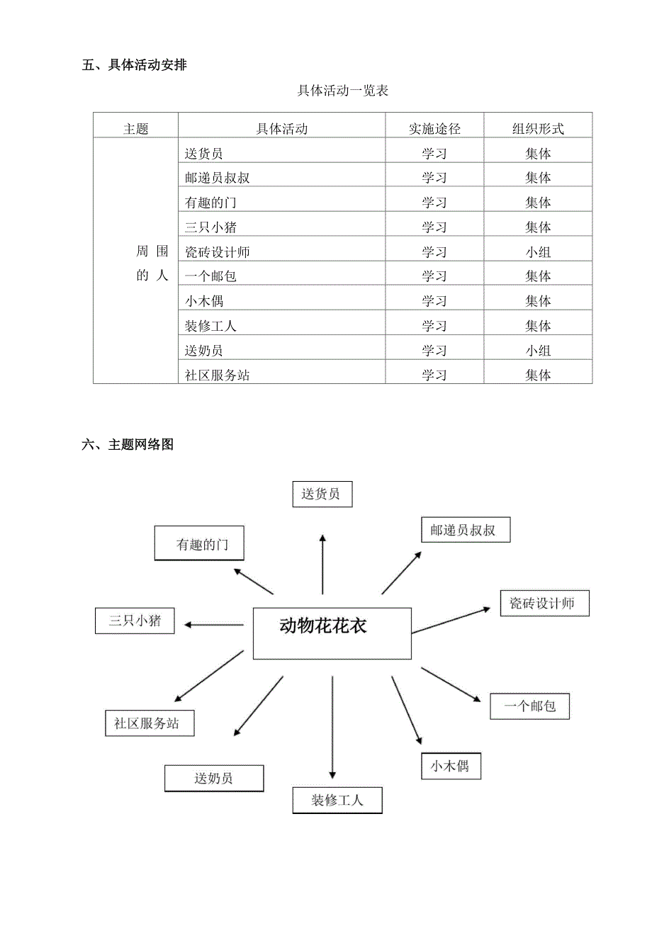 周围的人主题包_第4页