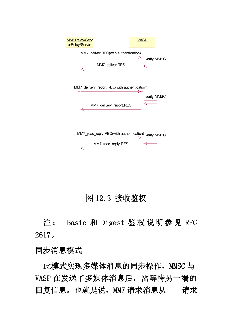 最新中国移动彩信协议文档MM7协议_第5页