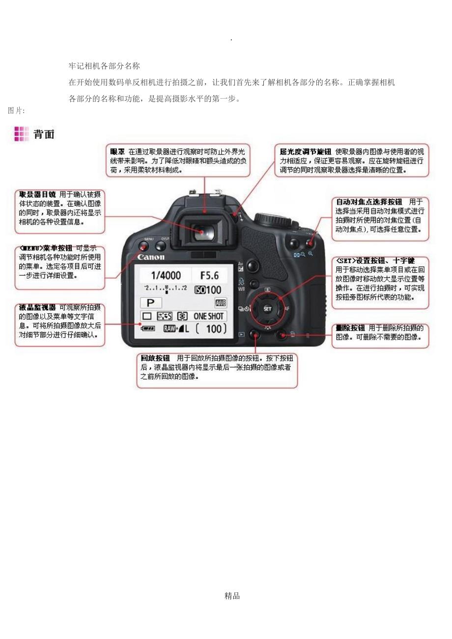 单反相机的使用方法带图_第1页