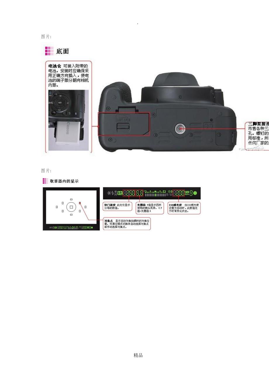 单反相机的使用方法带图_第4页