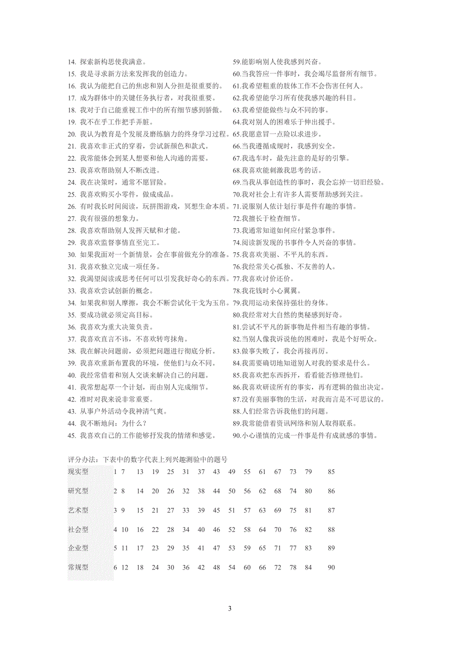霍兰德职业兴趣测试题完整版_第3页