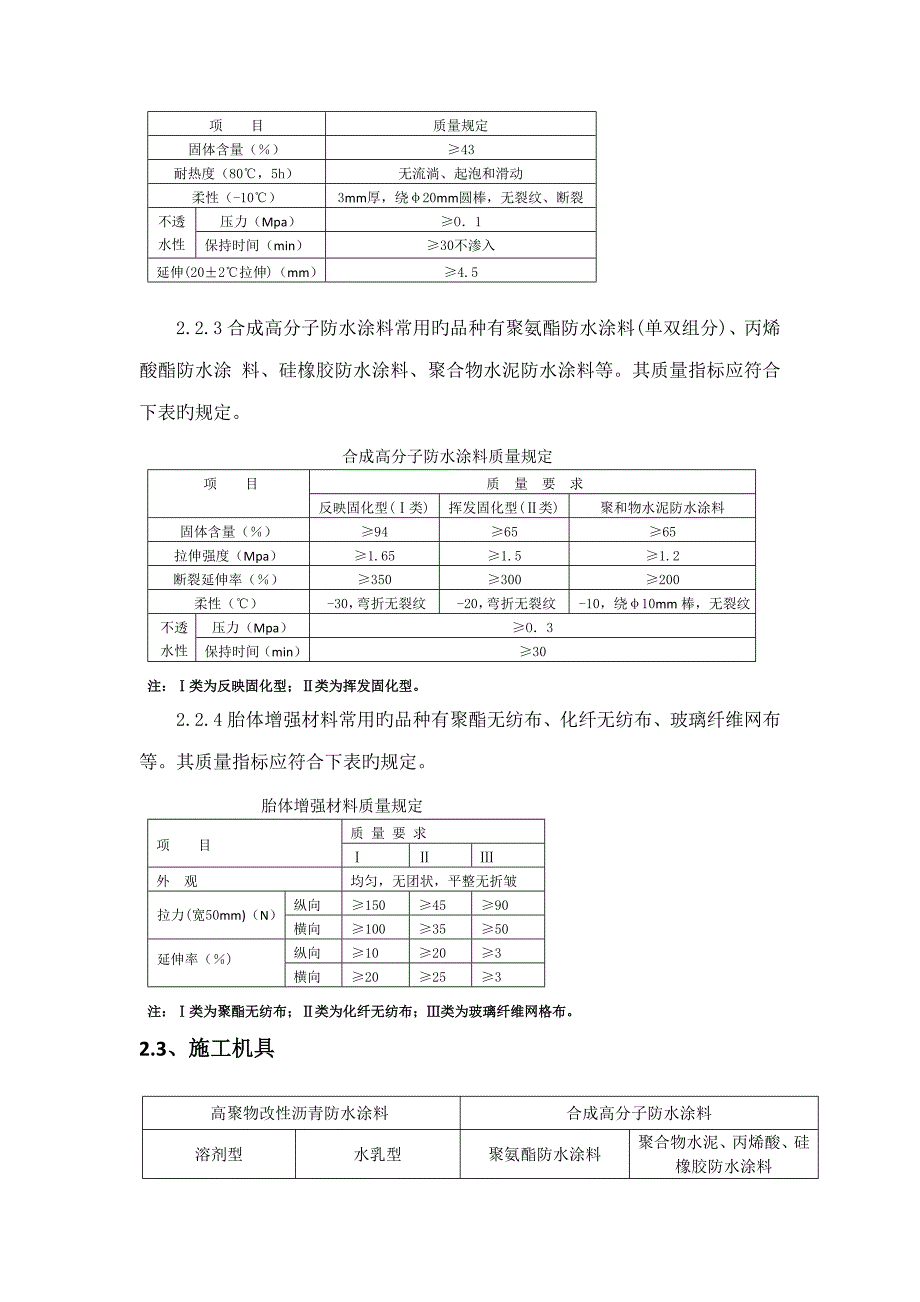 涂膜防水屋面关键工程综合施工标准工艺重点标准_第2页