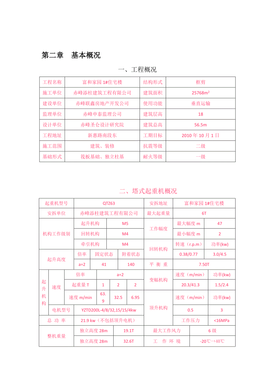 QTZ自升塔式起重机安装与拆除施工方案_第3页