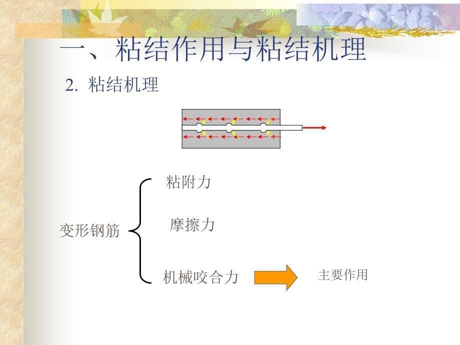 第三章粘结与锚固_第5页