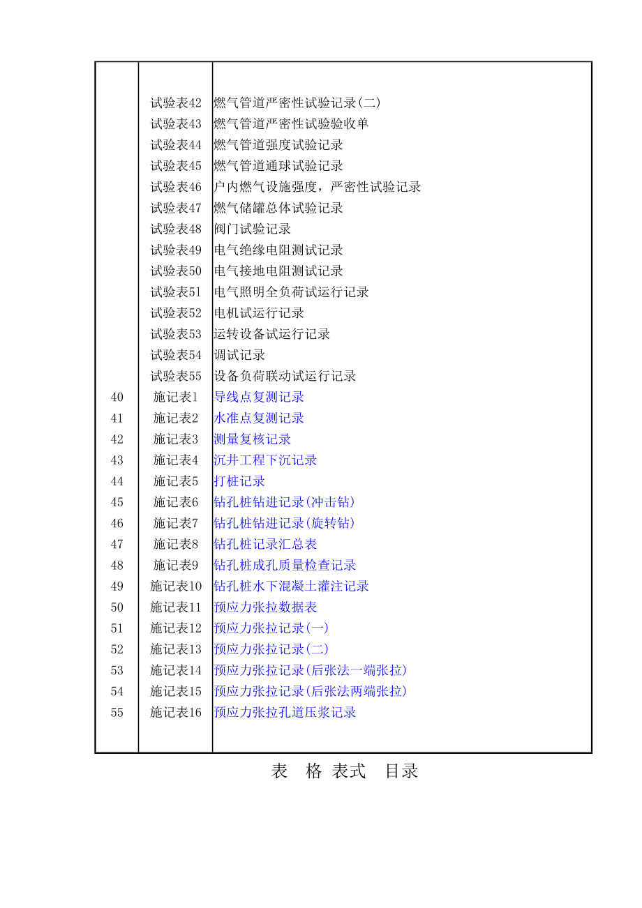 市政工程资料表格免费完整_第3页