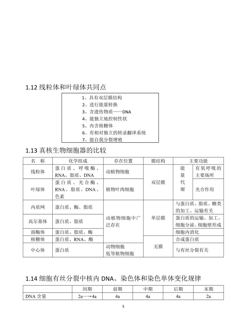 高中生物知识网络_第5页