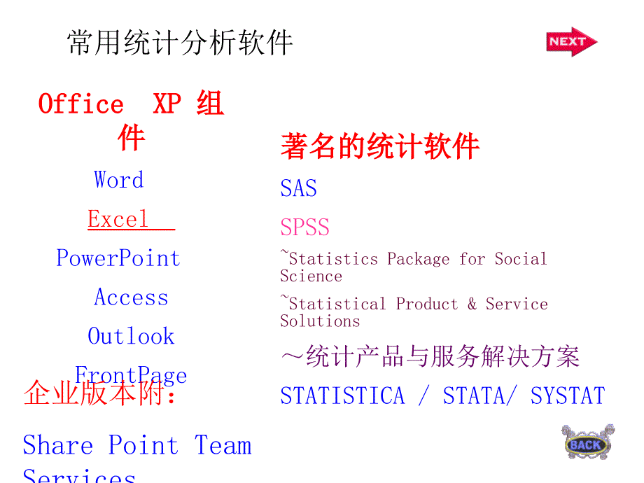 南京财经大学统计学系管于华_第4页