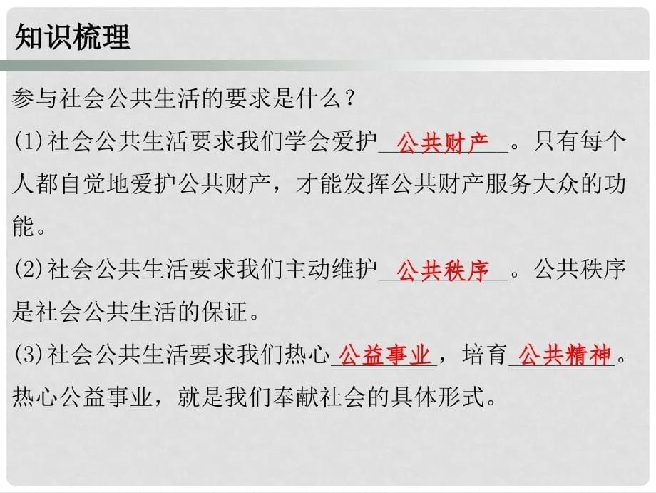 七年级道德与法治下册 第3单元 生活离不开规则 第7课 面对公共生活 第1框 理解公共生活课件 北师大版_第5页