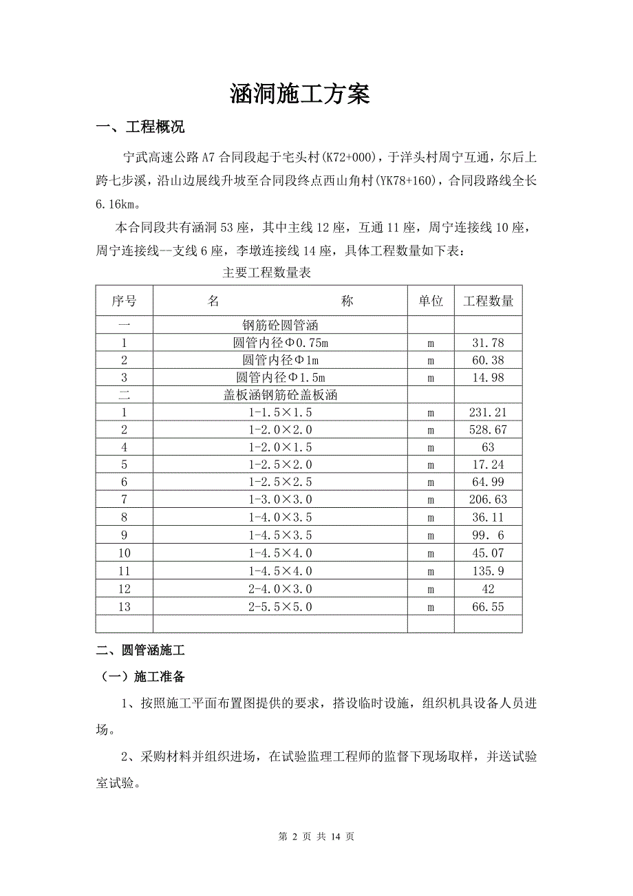 公路涵洞施工方案.doc_第2页