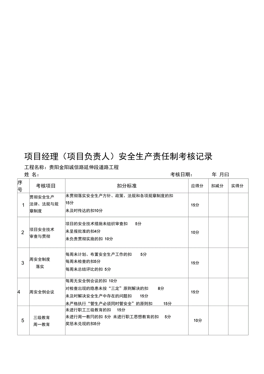 道路工程安全生产责任人考核记录表_第1页