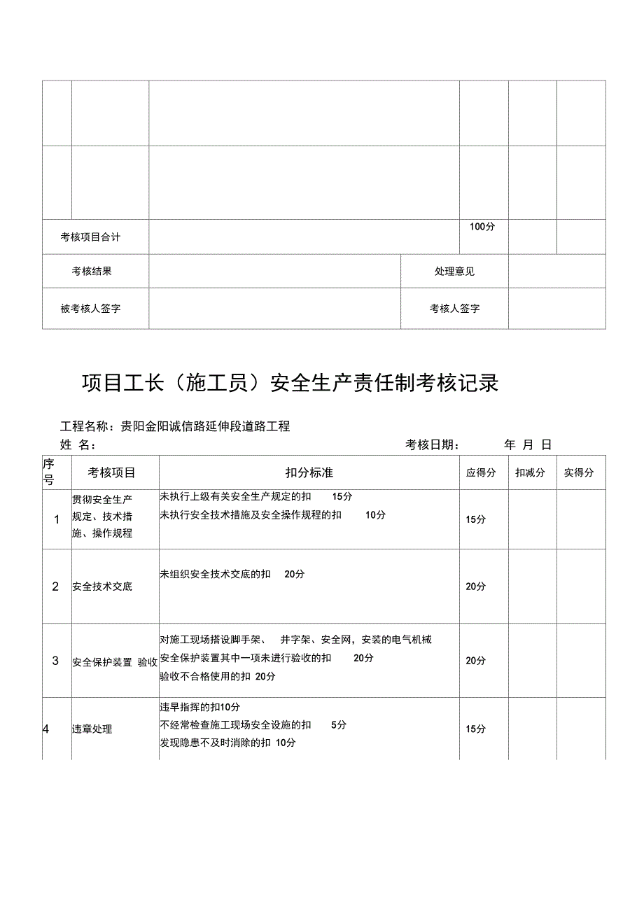 道路工程安全生产责任人考核记录表_第3页