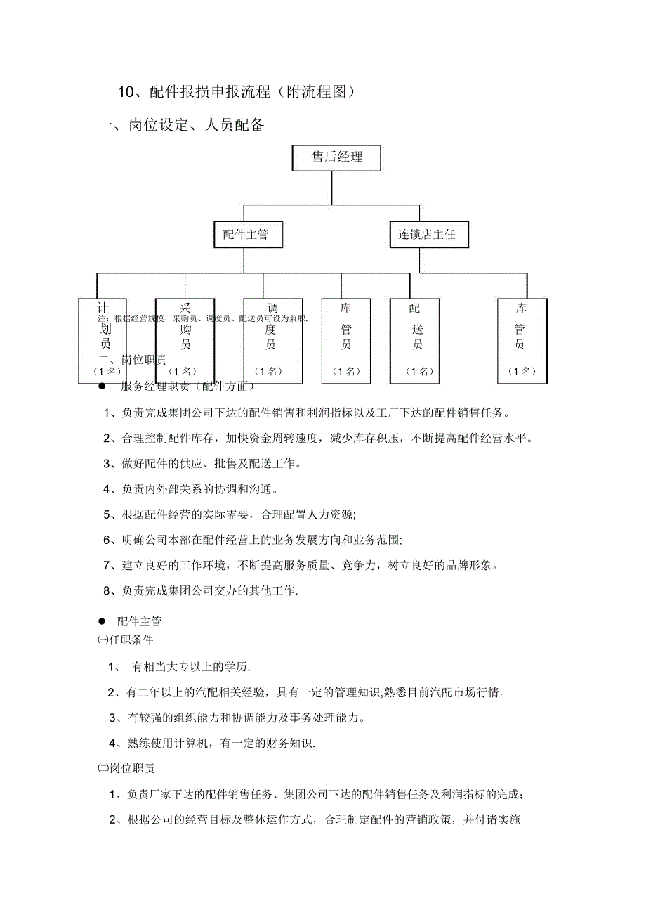 汽车配件管理手册_第2页