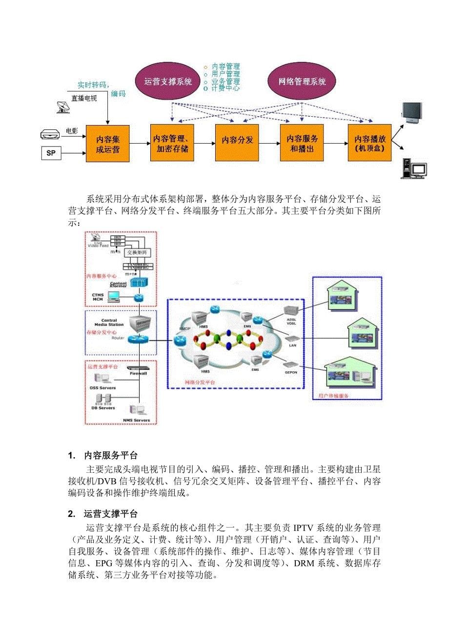 IPTV总体建设方案规划_第5页