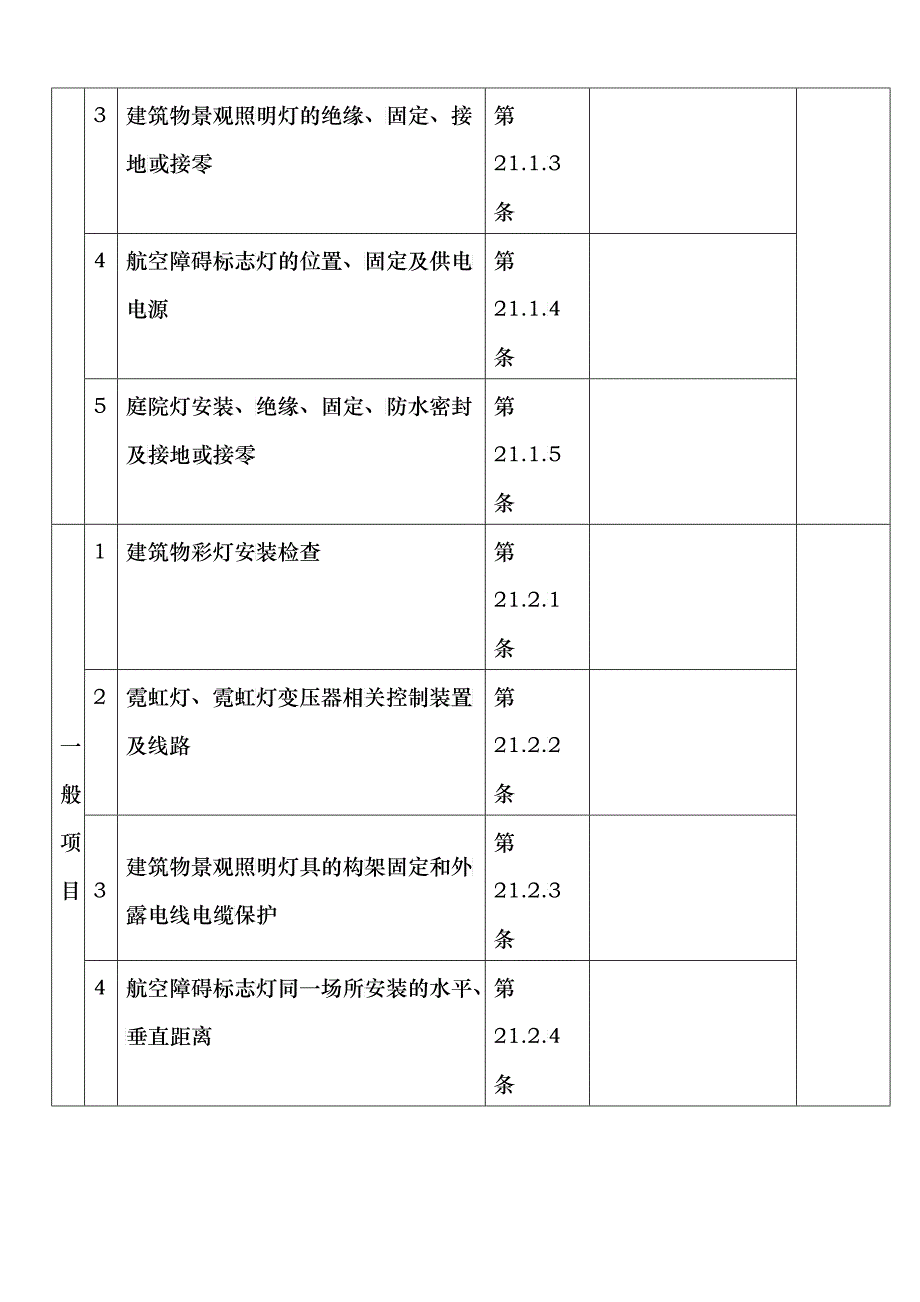 建筑物景观照明灯、航空障碍标志灯和庭院灯安装检验批质量验收记录表_第2页