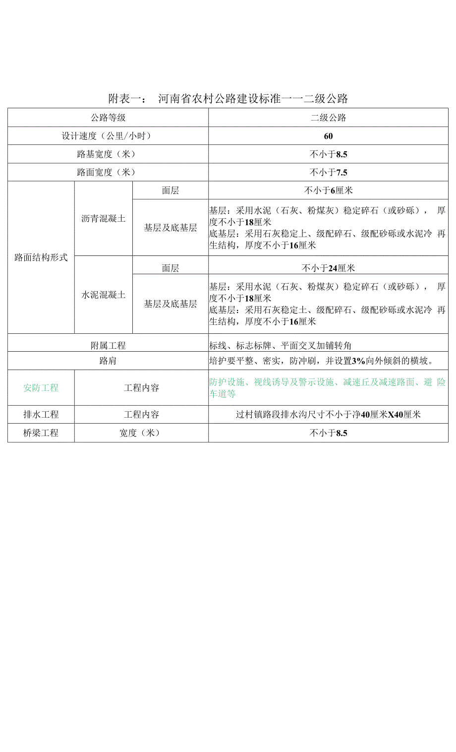 河南省“十三五”农村公路建设标准指导意见-11.4.docx_第4页