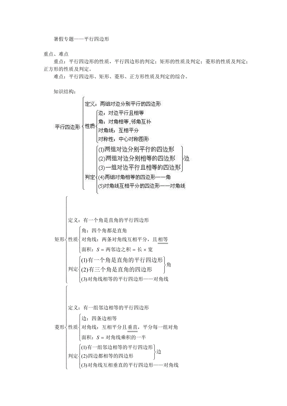 华师大八年级数学暑假专题辅导 平行四边形.doc_第1页