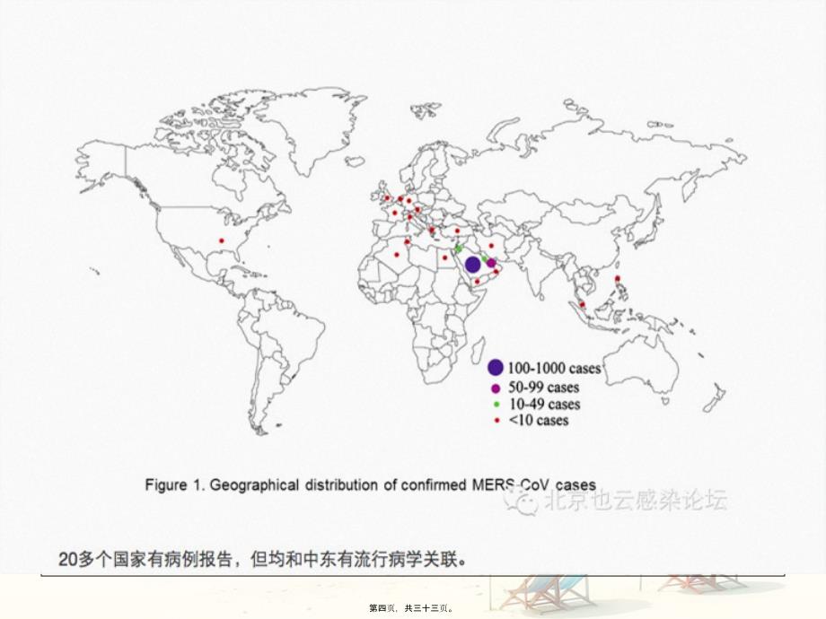 医学专题—最新中东呼吸综合征38288_第4页